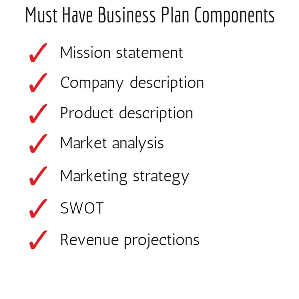 why some business plans fail to succeed