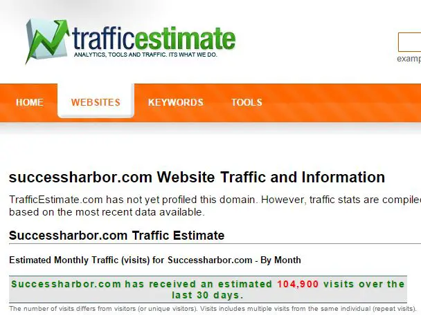 web-traffic-02-04-2016